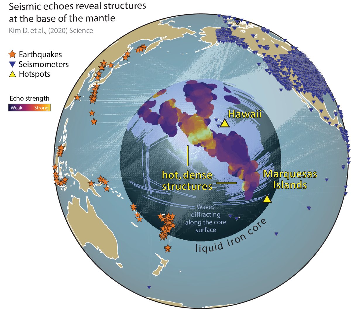 De nouvelles structures géologiques auraient été découvertes à la base du manteau terrestre, mais comment est-ce que l'on fait pour les observer ?Un thread sismique pour vous secouer les méninges 