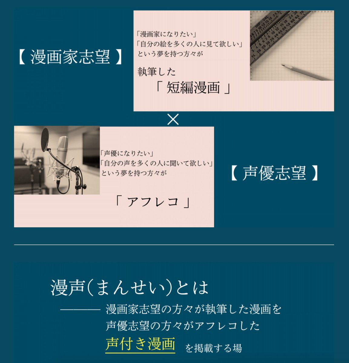 漫声 Mansei 漫画家志望 声優志望の作品プロデュース Tsu Manga Twitter