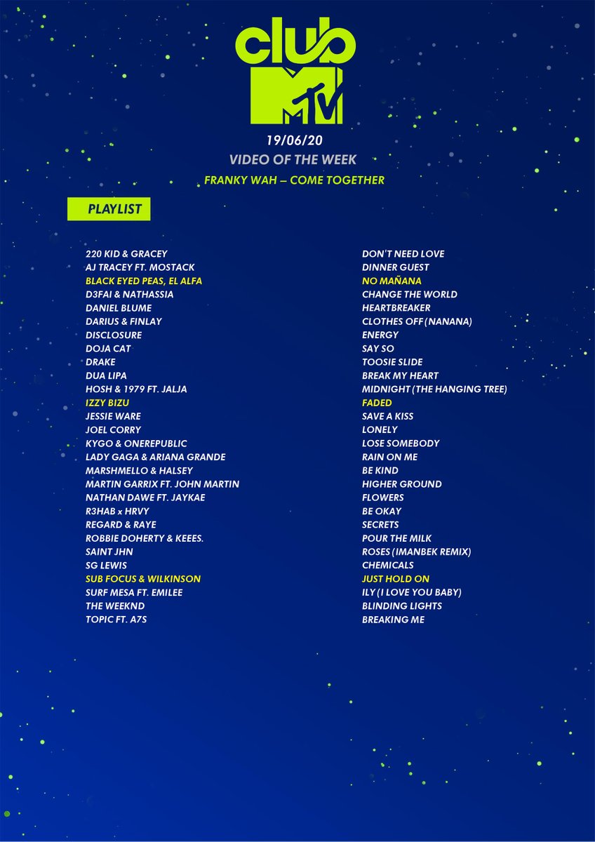 Make way for this week's <a href="/ClubMTV/">Club MTV</a> playlist ft tunes on rotation from....
<a href="/frankywahmusic/">Franky Wah</a> 
<a href="/bep/">Black Eyed Peas</a> 
<a href="/disclosure/">Disclosure</a> 
<a href="/IzzyBizu/">Izzy Bizu</a> 
<a href="/JessieWare/">Jessie Ware</a> 
<a href="/marshmellomusic/">marshmellomusic</a> 
<a href="/halsey/">halsey 🌸</a> 
<a href="/SGLewis_/">sg</a> 
<a href="/subfocus/">SUB FOCUS</a> 
<a href="/WilkinsonUK/">Wilkinson</a> 
Full playlist >>> fal.cn/38IgQ 💚