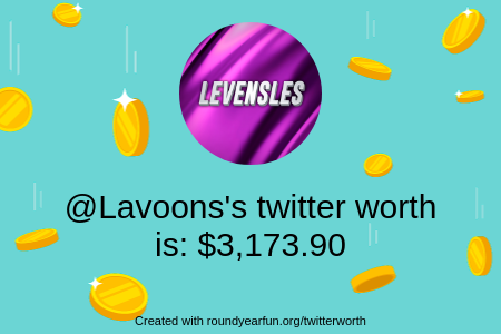 Levensles tweet media