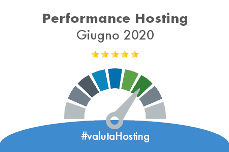 valutaHosting tweet picture
