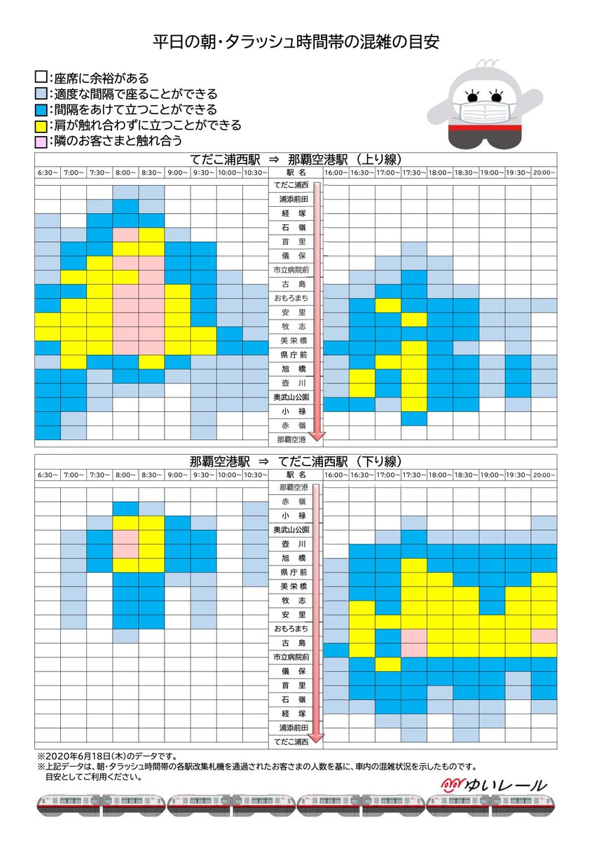 ゆいレール 運行状況 7ページ目 に関する今日 現在 リアルタイム最新情報 ナウティス