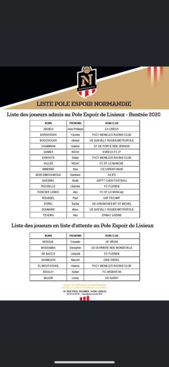Bravo à Jean Philippe ABOIDJI pour son entrée au pôle espoir de Normandie, le club est extrêmement fier de toi ! Merci pour tout Jean-Phillipe ❤️