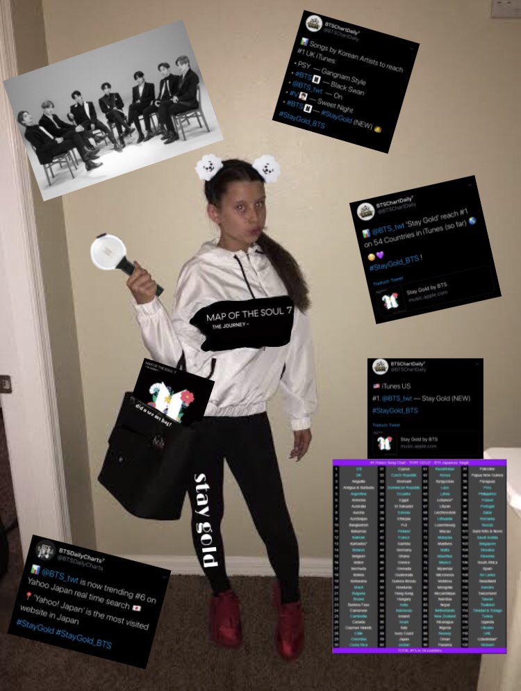 gcfvante's tweet photo. não encontrei nenhum meme assim então eu fiz 🗣 #StayGold @BTS_twt https://t.co/GGwcz1giA6
