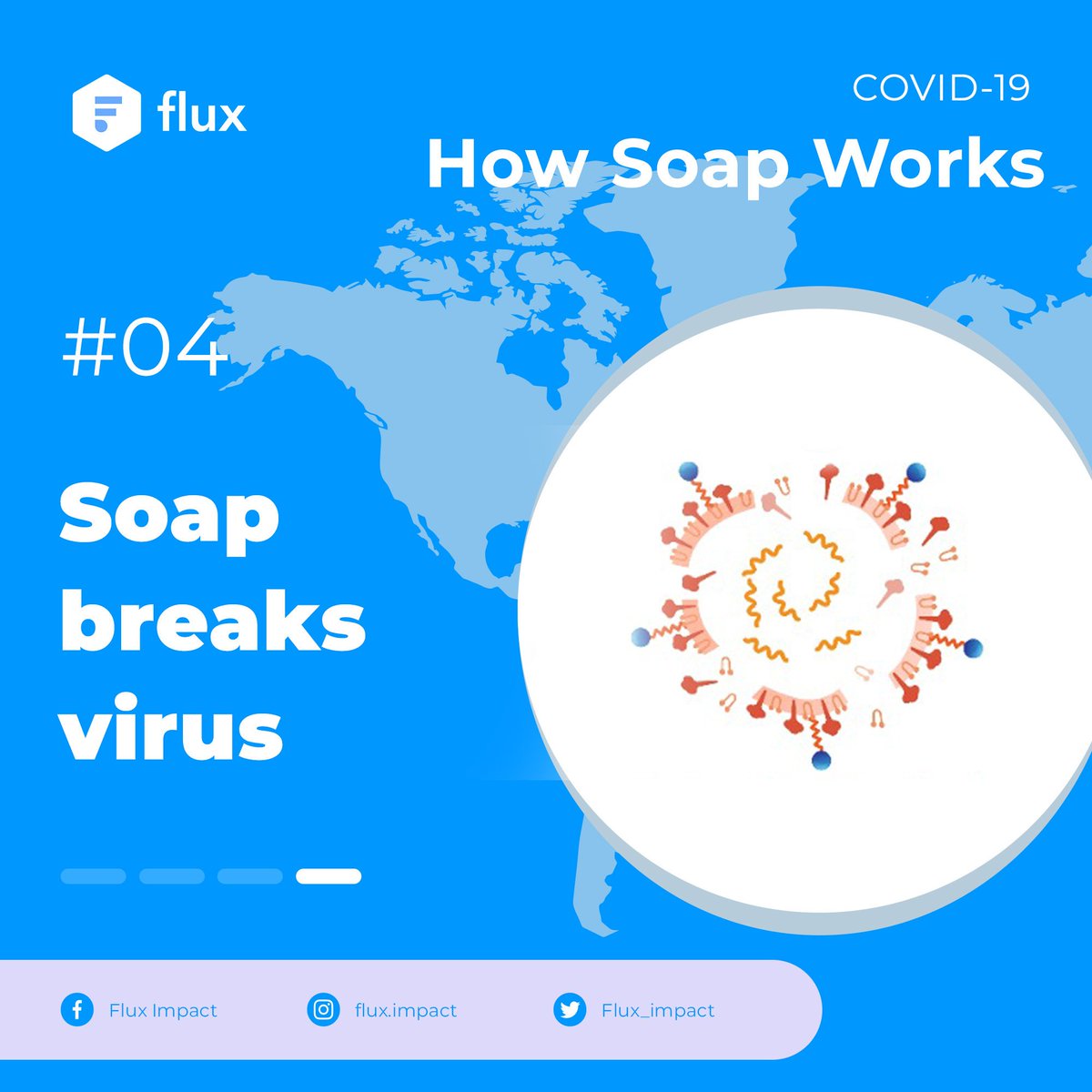 Flux_Impact's tweet photo. https://t.co/99YeHFc0ev