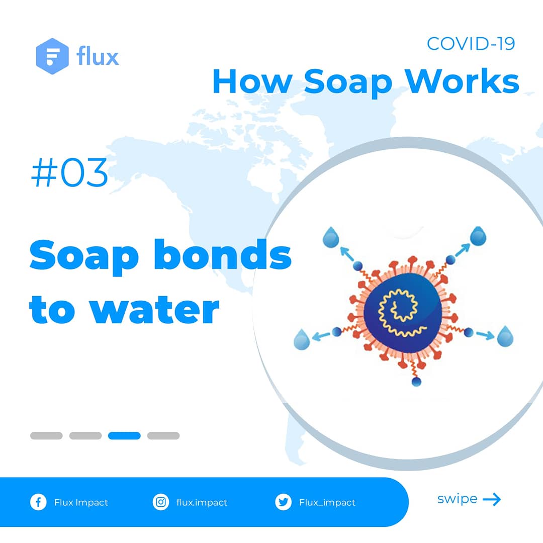 Flux_Impact's tweet photo. https://t.co/AyLgZXlRZ0
