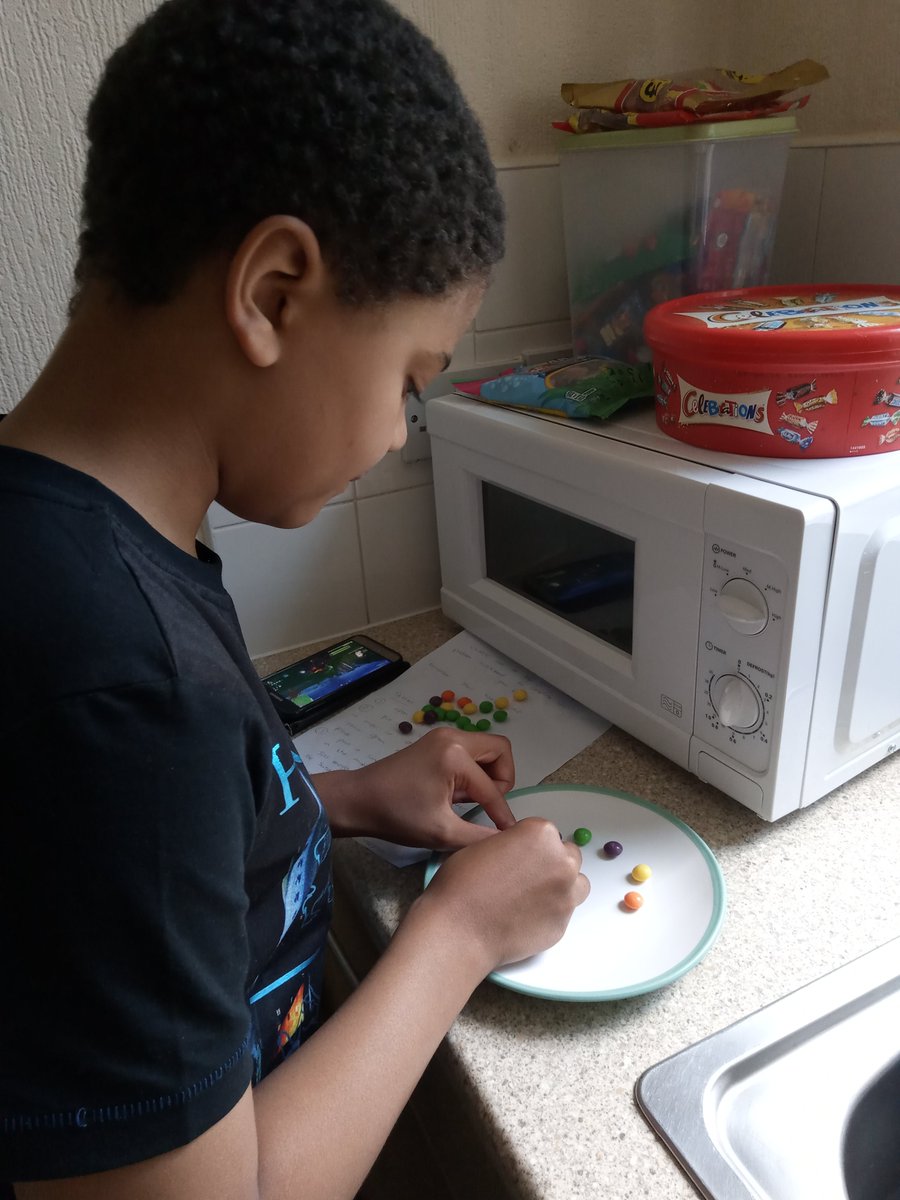 YnysowenPrimary's tweet image. Another busy week for Year 6 pupils -completing home learning tasks linked to the Weather. Da iawn pawb!! #homelearning2020