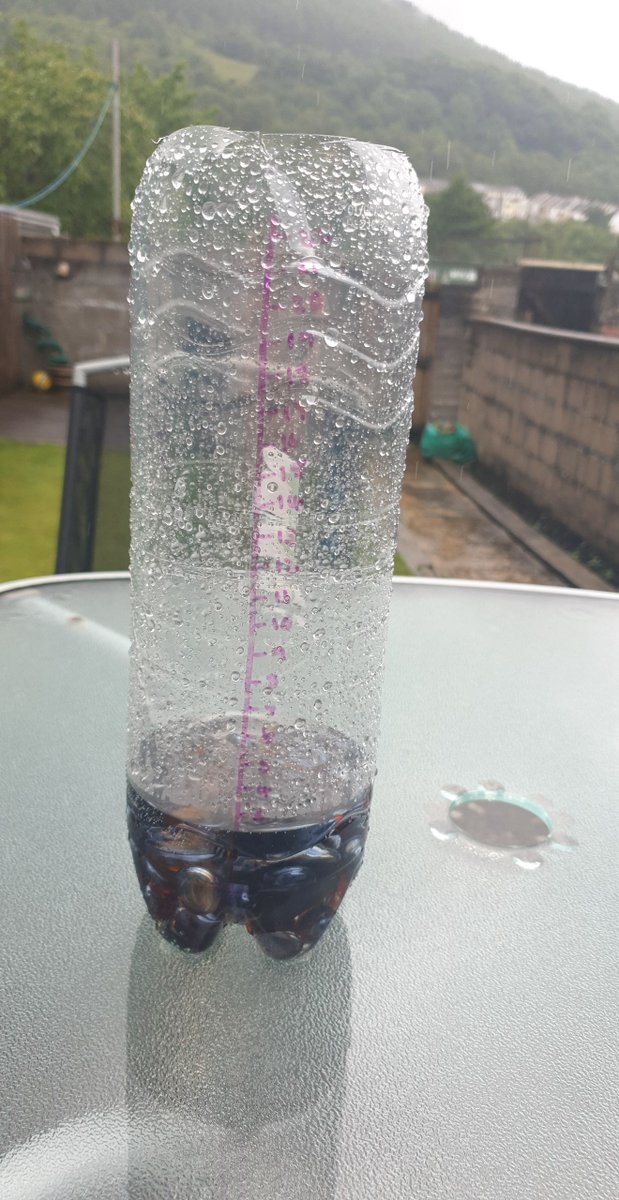 YnysowenPrimary's tweet image. Another busy week for Year 6 pupils -completing home learning tasks linked to the Weather. Da iawn pawb!! #homelearning2020