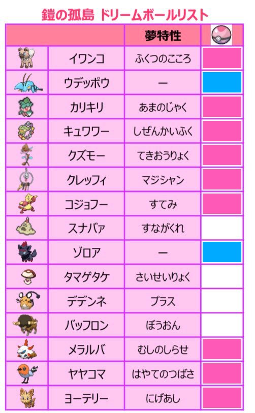 Tnさゆる 取引垢 譲 ドリボ夢ヨーテリー ラブボ夢ヨーテリー 求 リスト空欄 もしくは 剣盾解禁 サファリ コンペ入個体 お互いボール 特性以外不問でお願いします オシャボ交換 ポケモン交換 T Co Kcbrywostr Twitter