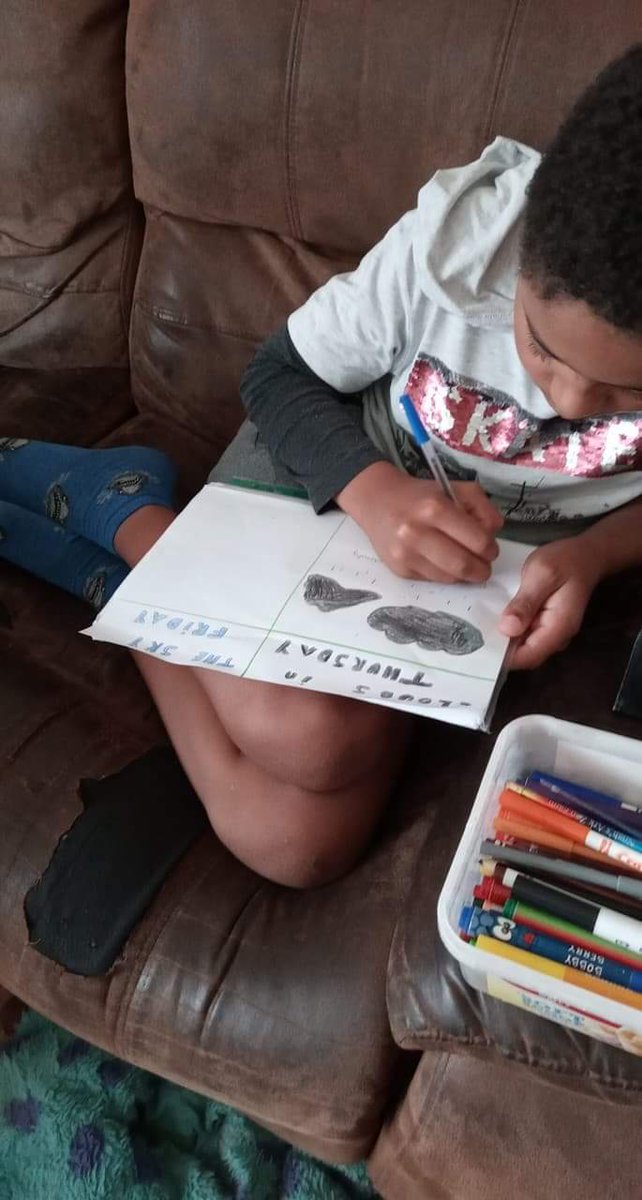 YnysowenPrimary's tweet image. Another busy week for Year 6 pupils -completing home learning tasks linked to the Weather. Da iawn pawb!! #homelearning2020