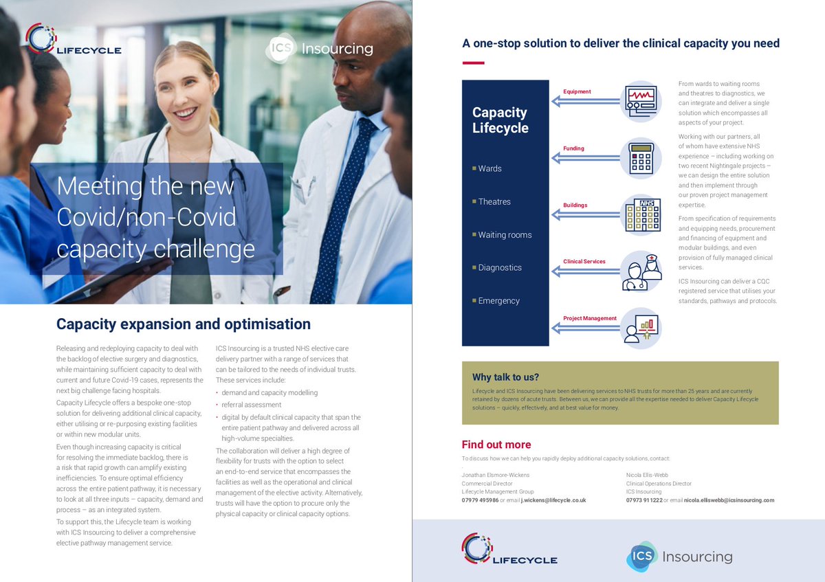 Lifecycle Management Group Ltd tweet media
