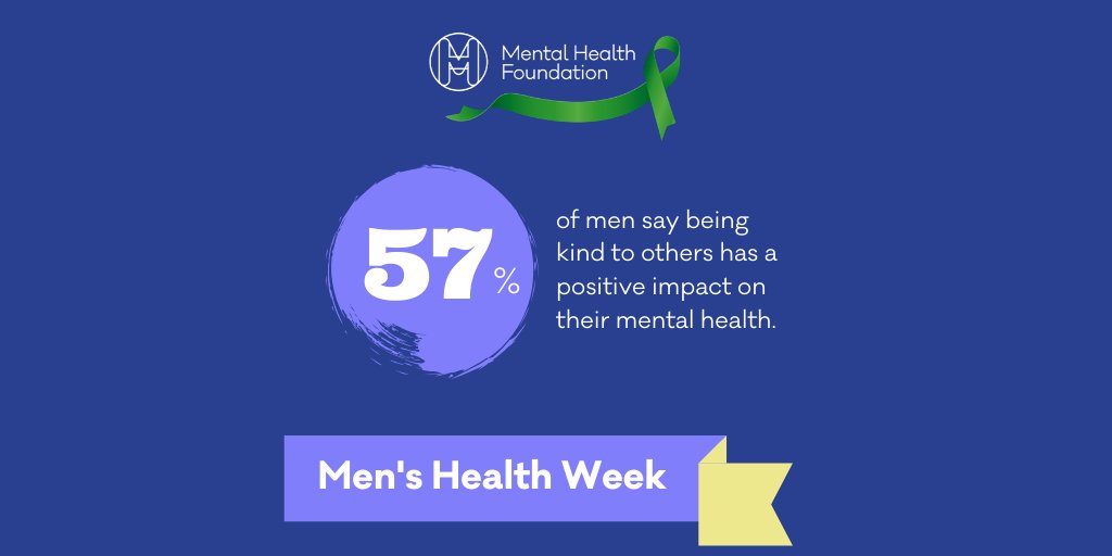 Mental Health Foundation tweet media