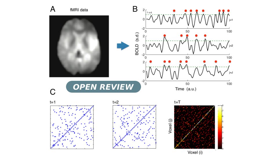 Papers in Physics tweet media