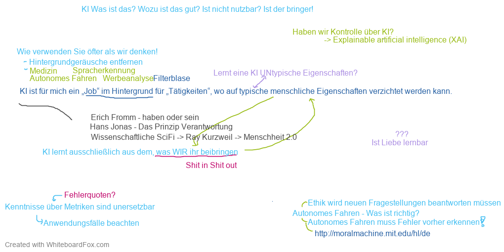 <a href="/barcamp_ems/">Barcamp Ems</a> @viadee_it War ne coole Session! Vielen dank für die Beiträge  <a href="/danielhuesken/">Daniel Hüsken</a> @WeraOltmanns und euch allen