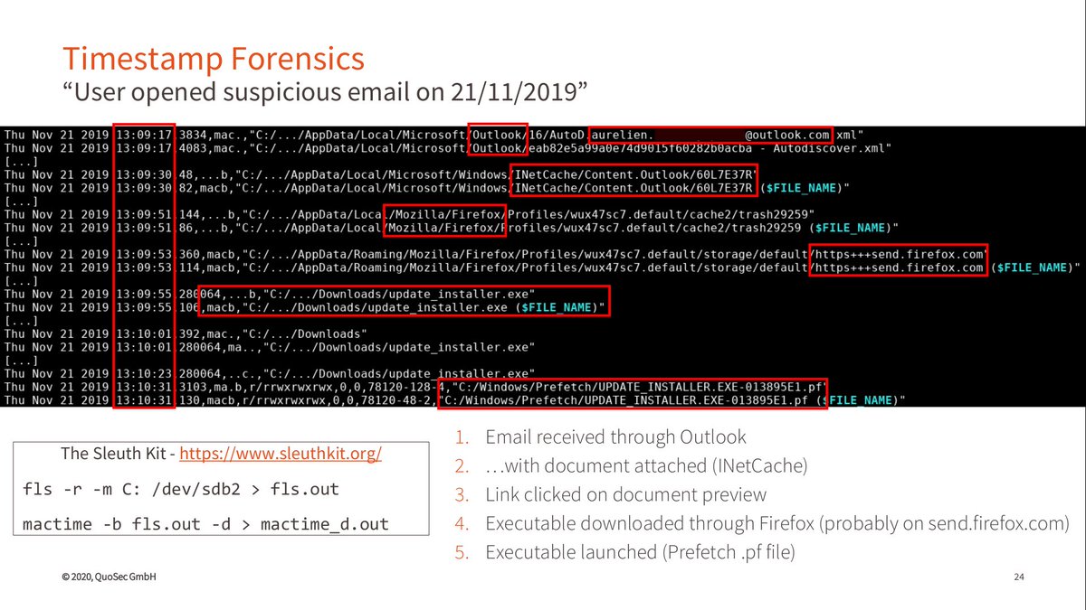 We did this week a (remote) lecture for @UniFAU students on Forensics as a part of defensive security. Here is an example of timestamp forensics.