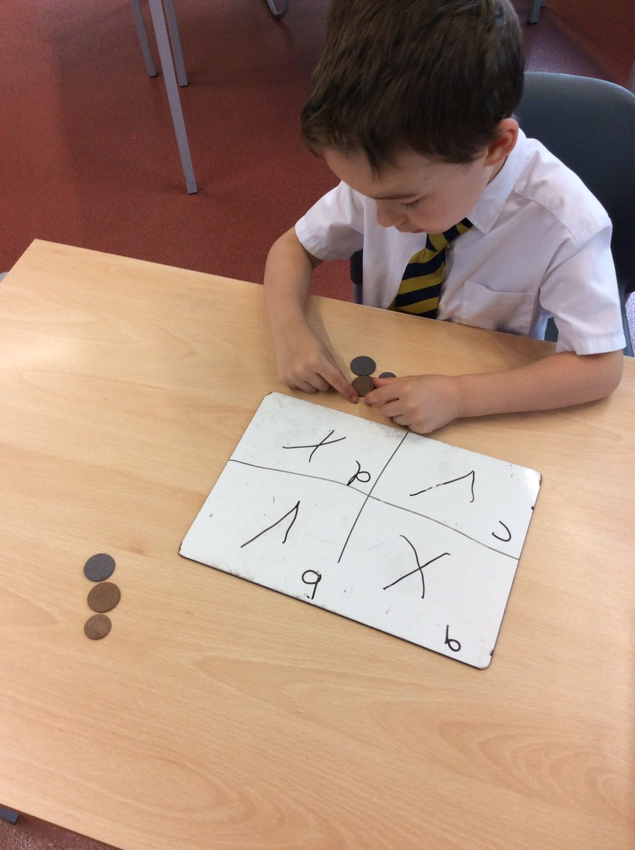 RFitzroyAcademy's tweet photo. It has been a brilliant week consolidating our maths learning in #year1. Practice makes improvement! #yorubaclass #zuluclass #ashanticlass https://t.co/FTv0WchEnK