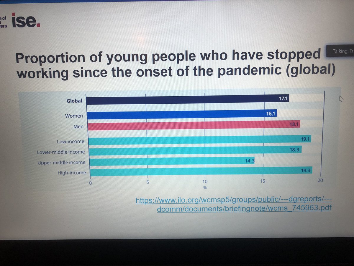 AGCAS's tweet photo. Stark picture from @ilo on #youthemployment during the #COVID19 crisis.
Thanks to @pigironjoe @IoSEorg for sharing his insights on the impact of #COVID19 on the global graduate labour market.
#AGCASAC20 https://t.co/PJI5E5e1wK