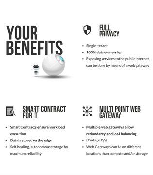 Threefoldtech's tweet photo. ThreeFold is building a new internet. Why? 
Find the answer on the Blog
 https://t.co/tdYUUWCbxL
#sustainable
#responsibleInternet
#Blockchain
#Peer2PeerCloud
'EdgeComputing https://t.co/1pa6rpQaXo