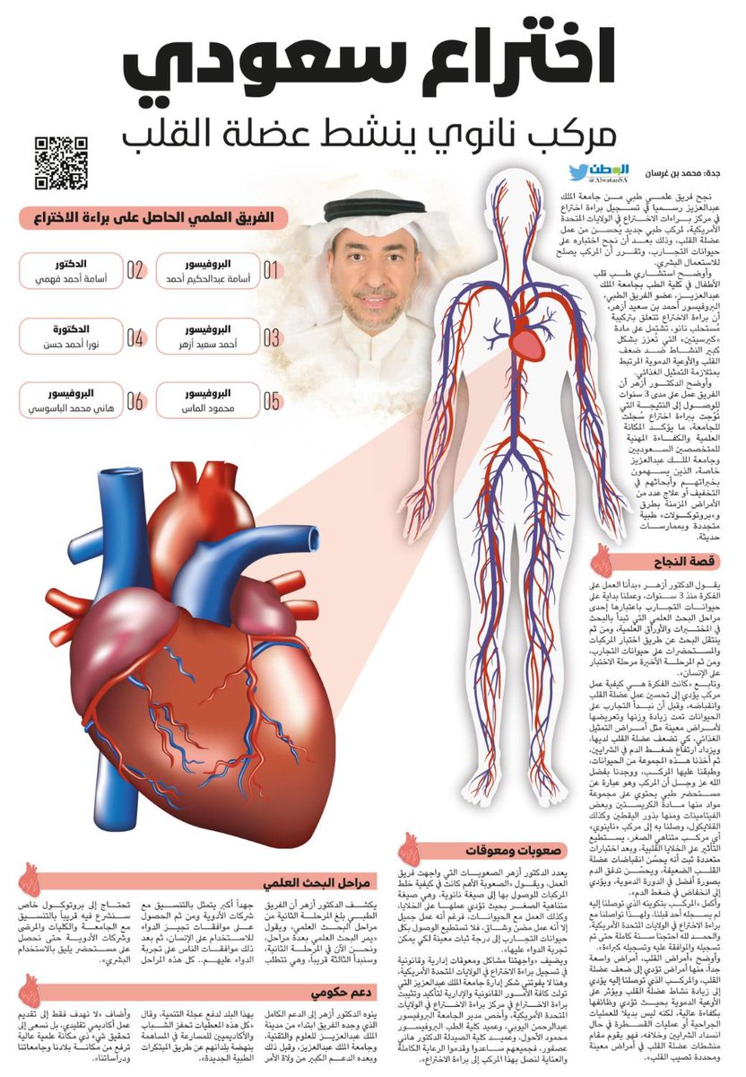 جريدة الوطن السعودية tweet media