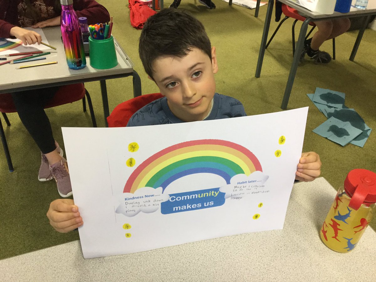y2_windmill_ce's tweet photo. It’s cool to be kind. #moreincommon @Windmill_CE_Sch @Y1_Windmill_CE @Y3_Windmill_CE @y4_windmill_ce @y5_windmill_CE @Y6_windmill_ce https://t.co/E8Wu6ZdArh