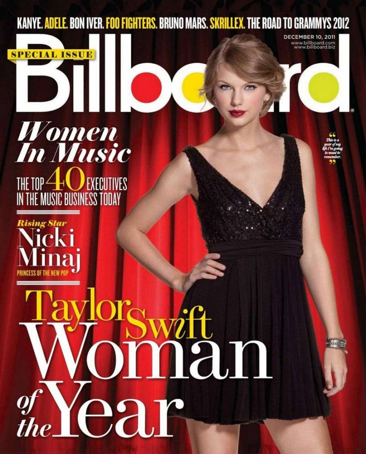 Billboard writes that "the country landscape is much different today, thanks in part to Swift and her insistence on following a game plan that many considered unorthodox" and noted the favorable views toward the genre since her debut.