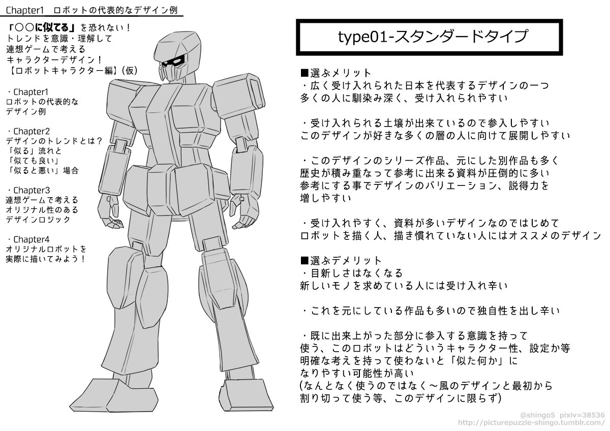 それっぽく仮で解説ページ風に1ページだけまとめてみた。ロボ描き方本は既に素晴らしい本が沢山あるのでそれらと違う方向で何度も話題に上がる「○○に似てる」問題に焦点を当ててこれを気にして絵を描き辛い方向けに似る事や影響を受ける事は悪い事ではないと伝える内容にしたいと考えてました 