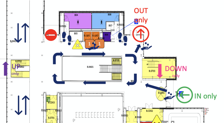 Movement. That was always going to be key to reducing risk in a building - moving people around. Each building team was tasked with developing a plan for movement through communal areas and users looked at the same principals on a room by room basis.