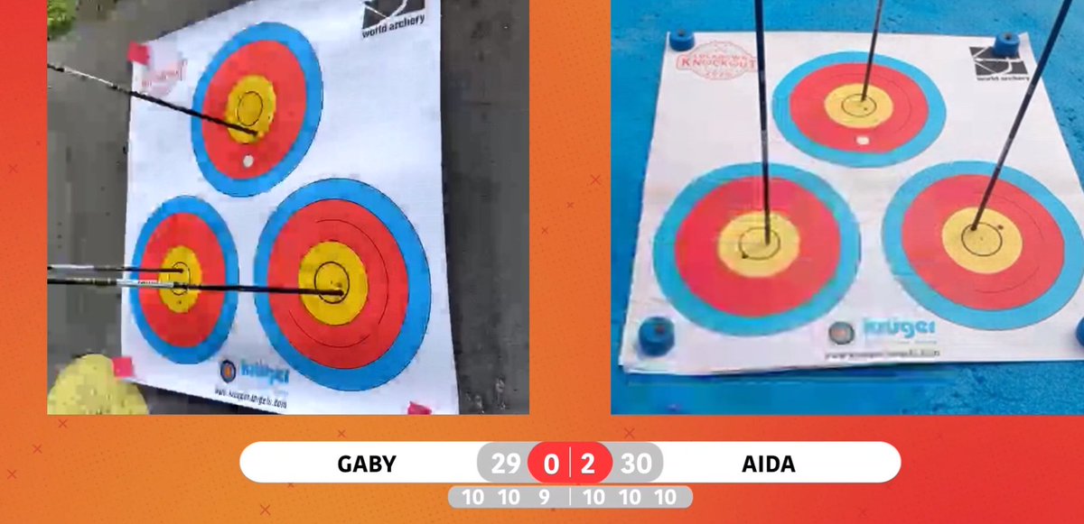COM_Mexico's tweet photo. La final femenil-varonil del torneo internacional virtual #LockdownKnockout de @worldarchery tendrá como protagonistas a la mexicana @cuerdarosa y el canadiense
@crispin_duenas
https://t.co/G34KRB5ODA https://t.co/jTtdsYA68y