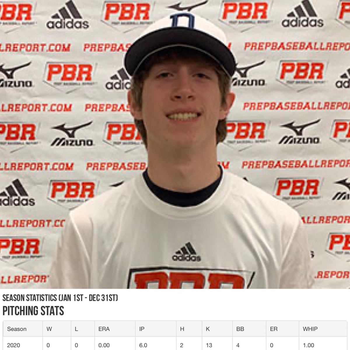 DBacksEliteOrg's tweet photo. Kyle Kaempf has been LIGHTS OUT in Perfect Game tournaments so far this season for the DBacks!

@FlatgroundApp https://t.co/WdfbHqG4y0