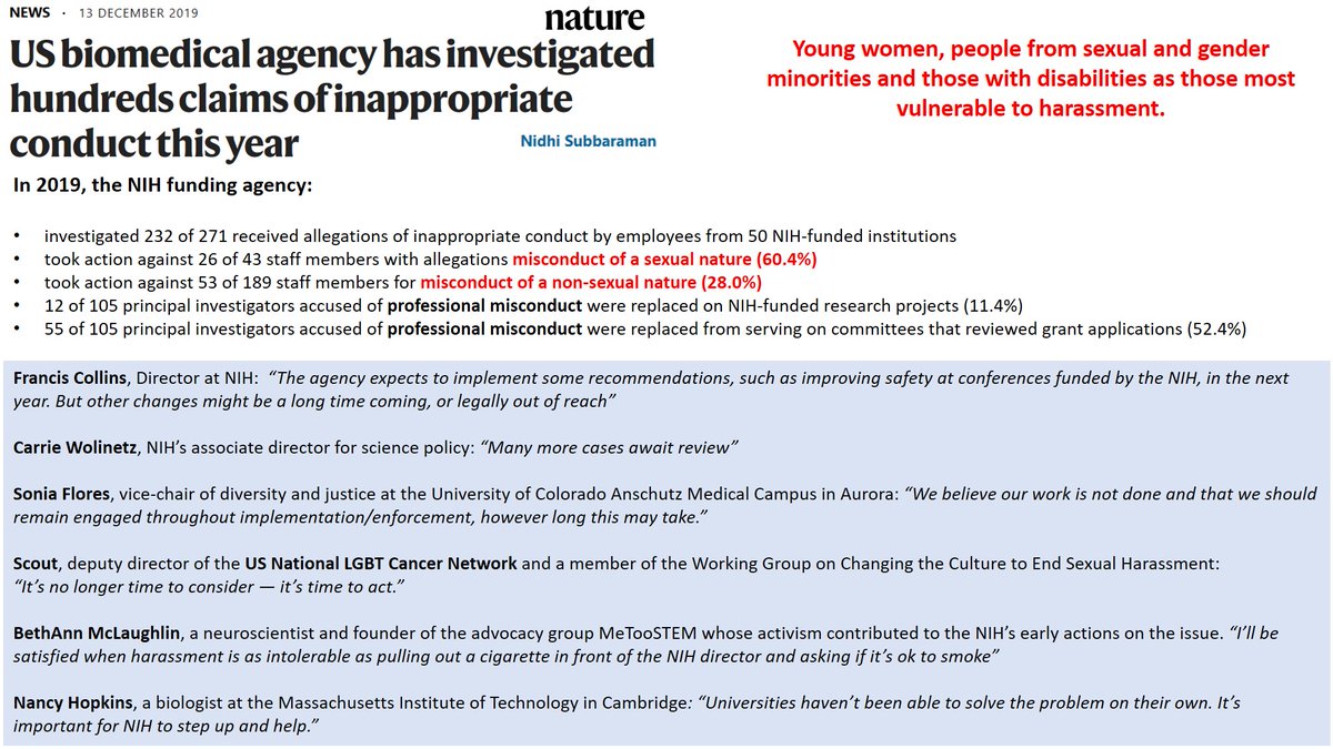 do_kinder's tweet photo. #NIH finds that #harassmentinscience most often affects:
#WomenInSTEM
#LGBTQ
#LGBTQinSTEM
#minoritiesInSTEM
#disabilitiesInStem
#scout @cancerLGBT “It’s no longer time to consider — it’s time to act.”
@CWolinetzNIH How “many more cases await review”?
https://t.co/FGJ1jfXIkU https://t.co/a7gKD2RaoV