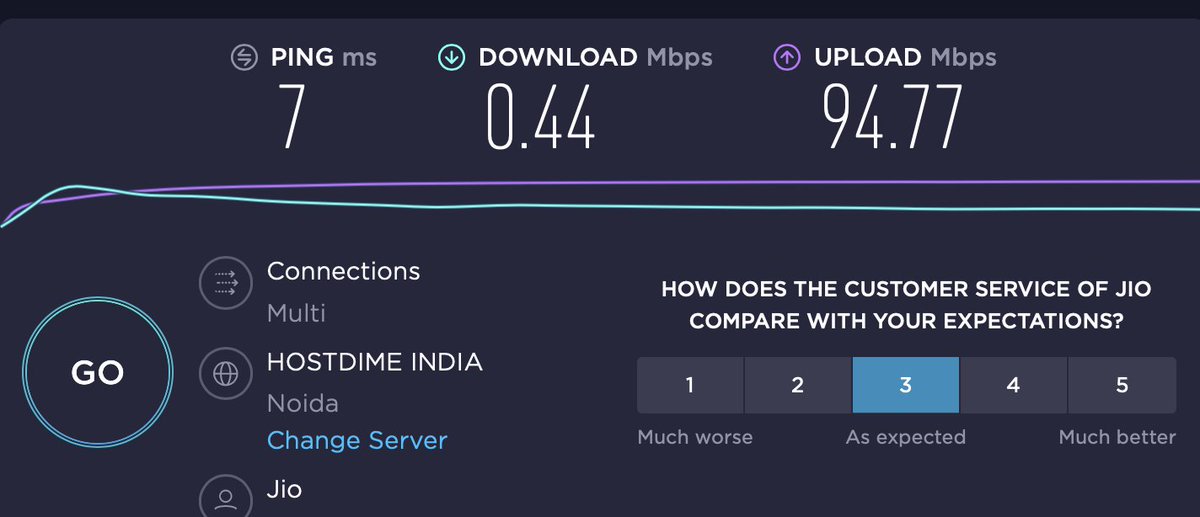 CyberCriminal's tweet photo. @reliancejio thank you for the amazing 1GBPS plan... @airtelindia really sorry for the breakup... hope you will not mind patching up again :( you are just too good.. realised now... https://t.co/y145e2aXQ6