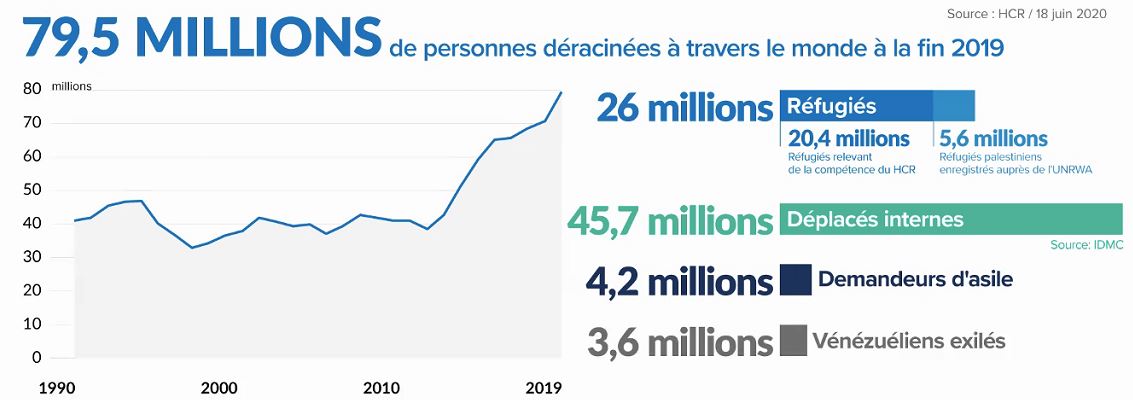 The Human Safety Net France tweet media