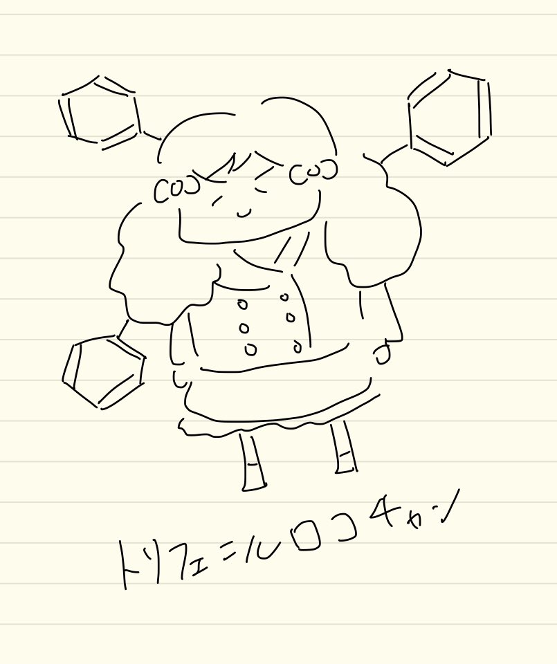 おれはもうだめだ2020 