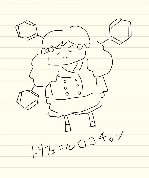 おれはもうだめだ2020 
