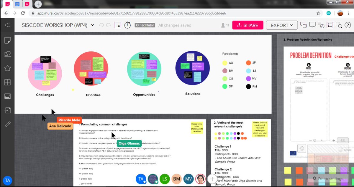 Few days ago, SISCODE partners <a href="/SPI_SOC/">Sociedade Portuguesa de Inovação</a> and <a href="/cienciaviva/">La Ciencia de la Vida 🧬 🇪🇸🇲🇽</a> organised a digital workshop 💻 for Portuguese 🇵🇹 policymakers and influencers in #STI on the topic of #CoCreation and #PE in #STIpolicymaking.

➡️ siscodeproject.eu/article/1970/