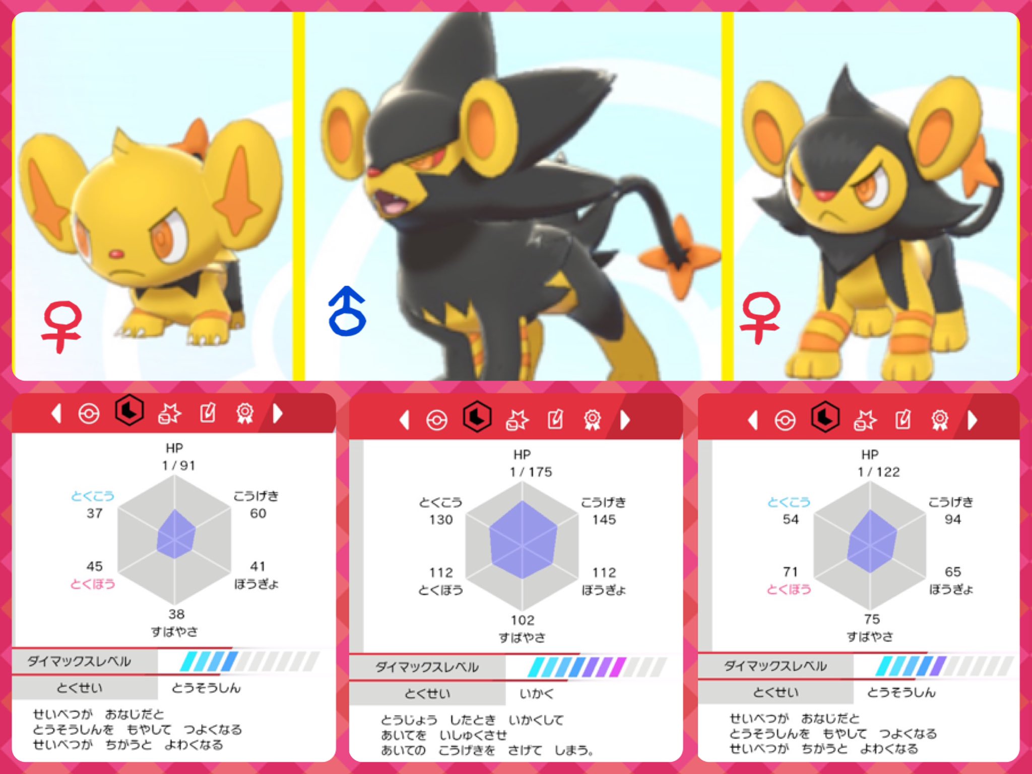 まりー 鎧の孤島記念配布その3 色違いコリンク ルクシオ レントラー3兄弟を1名様にプレゼント 参加 方法 フォロー リツイート 6 金 22時〆 参加よろしく B B ポケモン剣盾 ポケモン配布企画 ポケモン配布 まりー 鎧の孤島記念配布その3 色違いコリンク ルクシオ レントラー3兄弟を1名様にプレゼント 参加 方法 フォロー リツイート 6 金 22時〆 参加よろしく B B ポケモン剣盾 ポケモン配布企画 ポケモン配布