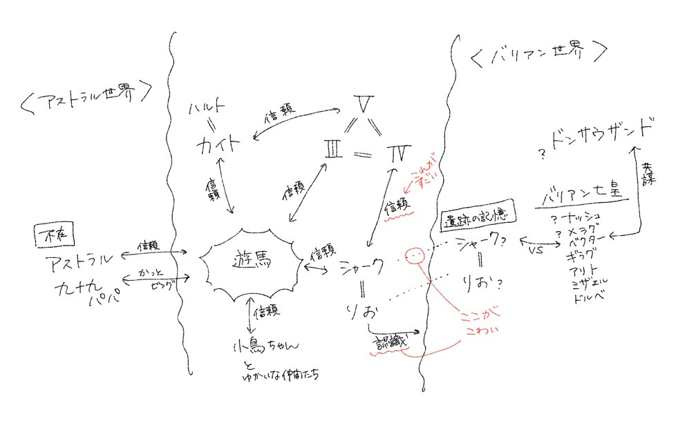 Zexalの実況感想ログ Min T ミント Zexalの実況感想ログ Min T ミント
