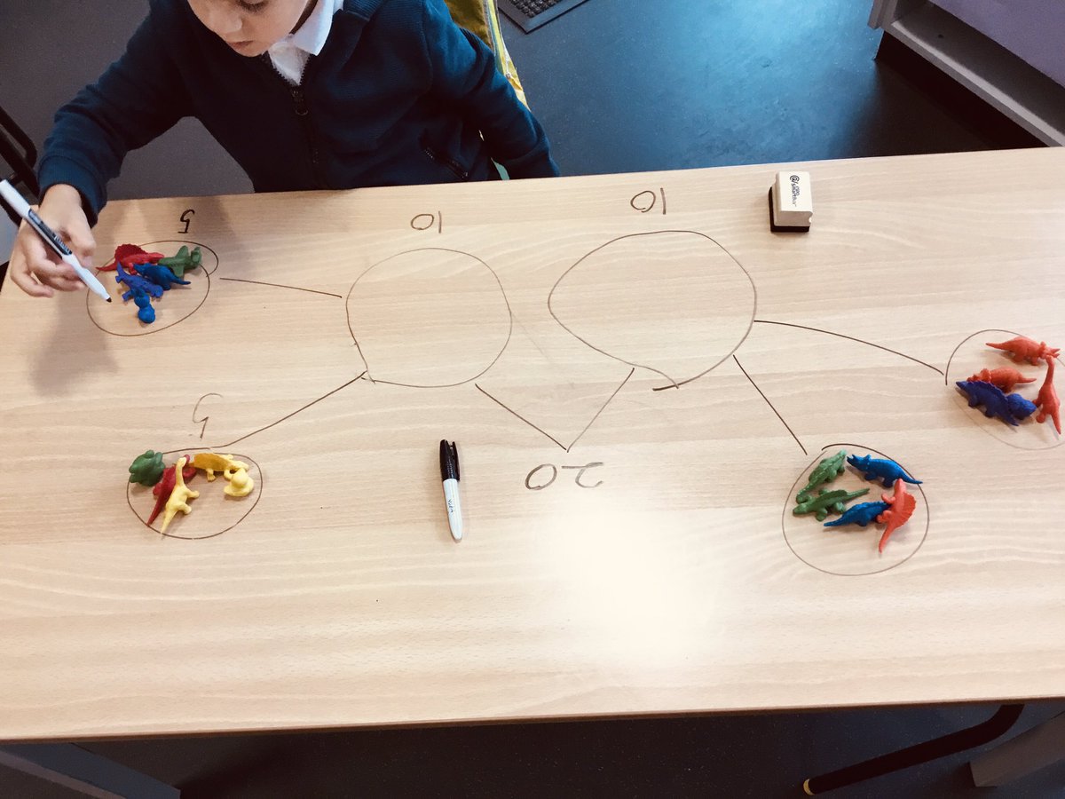 braunstone_cps's tweet photo. EYFS - Bubble 7 has been sharing and taking away dinosaurs 🦕 🦖“Miss Lopez, we can’t share five in two groups because the number 5 is an odd number, as well as, one, three, seven...” 😱🤩 starting to think these children are not EYFS children. knowlegde has no limit or age #bcps https://t.co/oHcJRsoAMS