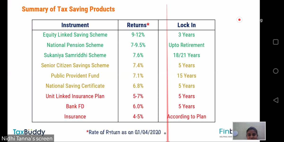 HRInfotech (@hriamumbai) on Twitter photo <a href="/HRInfotech/">HRInfotech</a> <a href="/Pravsw/">Rtn. Pravin Sawant</a> <a href="/TaxBuddy1/">TaxBuddy.com</a> <a href="/moreadhir/">Adhir More</a> <a href="/MyFinBingo/">FinBingo.com</a> @zubair2426 <a href="/rnamboori/">Ravi Namboori</a> <a href="/sujit_bangar/">Sujit Bangar</a> <a href="/rads_pillai/">radha pillai</a> <a href="/reenaa1307/">Reenaa S</a> <a href="/vasup1805/">Vasu P</a> <a href="/Anand_Dhruv81/">Dhruv Anand</a> <a href="/ddtimes/">Dr Deepak Deshpande</a> Summary of tax saving instrument their lock in period and the returns..
Beautifully explained by our panel expert CA Nidhi to the participants.
Slide below is self explanatory <a href="/HRInfotech/">HRInfotech</a> <a href="/Pravsw/">Rtn. Pravin Sawant</a> <a href="/TaxBuddy1/">TaxBuddy.com</a> <a href="/moreadhir/">Adhir More</a> <a href="/MyFinBingo/">FinBingo.com</a> @zubair2426 <a href="/rnamboori/">Ravi Namboori</a> <a href="/sujit_bangar/">Sujit Bangar</a> <a href="/rads_pillai/">radha pillai</a> <a href="/reenaa1307/">Reenaa S</a> <a href="/vasup1805/">Vasu P</a> <a href="/Anand_Dhruv81/">Dhruv Anand</a> <a href="/ddtimes/">Dr Deepak Deshpande</a> Summary of tax saving instrument their lock in period and the returns..
Beautifully explained by our panel expert CA Nidhi to the participants.
Slide below is self explanatory
