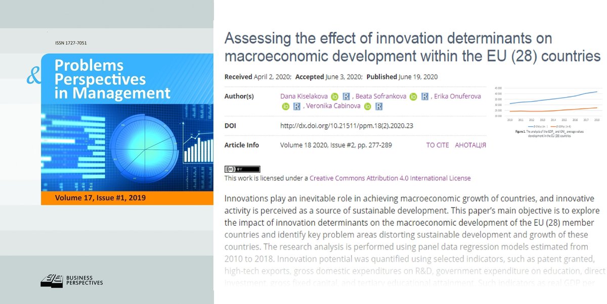PPM_Journal's tweet image. 🔗 dx.doi.org/10.21511/ppm.1…
📰 Assessing the effect of innovation determinants on macroeconomic development within the EU (28) countries
👥 Dana Kiselakova, Beata Sofrankova, Erika Onuferova,
Veronika Cabinova
#economicgrowth #innovationpotential #regressionmodel #EU