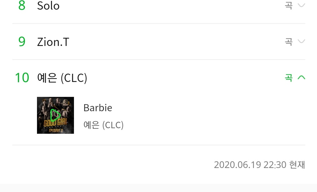BillboardClc's tweet photo. 예은 (CLC) Yeeun is now trending #10 on MelOn Search Realtime 

#CLC @CUBECLC @sssorn_clc https://t.co/Bu9m70yDYi
