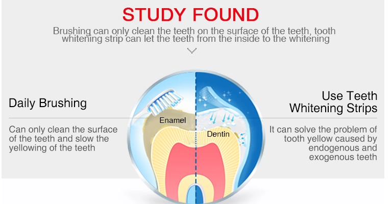 smilewhitening_ tweet picture