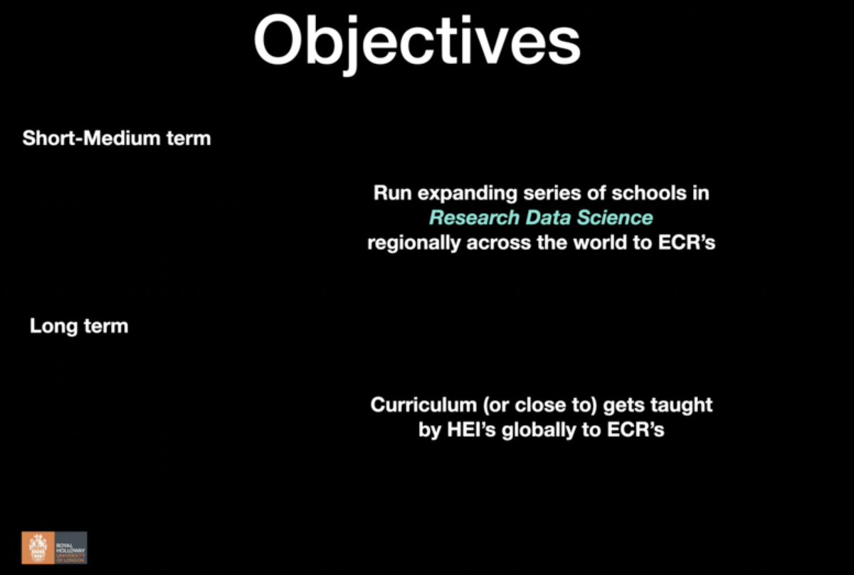 resdatall's tweet photo. RDA #AdoptionWeek continues - @RobQuick5 and @jadid_sara now presenting on the curriculum design for the @CODATANews / RDA Summer School and the long-term objectives. 

More detail on this RDA Recommendation here: https://t.co/ykw5CkcELq https://t.co/IMKhcTsGJW
