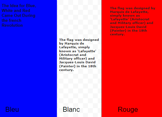 SouthfieldsY5's tweet photo. FB created this flag with research #frenchwithmrinnes https://t.co/se5P07MZ7W