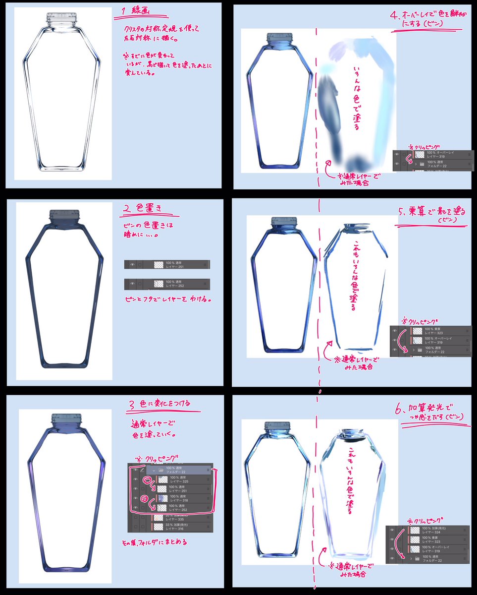 【ハーバリウム風イラストのメイキング】

2.瓶編

じぇの瓶はフロの塗った瓶を結合して色調補正をしただけなのでフロの瓶のメイキングです。

1つのレイヤーにいろんな色を置いて塗っていってます。 