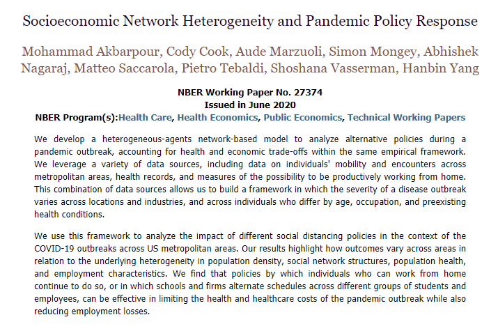 nberpubs's tweet photo. Data on mobility, encounters, electronic medical records, and ability to work from home imply different tradeoffs for re-opening policies across US cities, from Akbarpour, Cook, Marzuoli, @Simon_Mongey, Nagaraj, Saccarola, Tebaldi, Vasserman, and Yang https://t.co/iaRaVnlPN8 https://t.co/gvNZ0tmplF