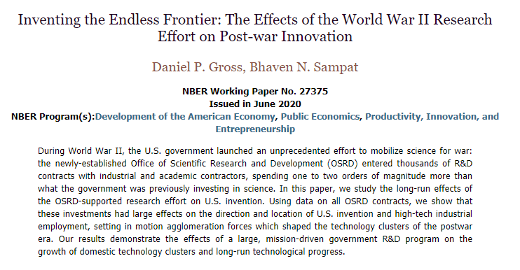 nberpubs's tweet photo. The World War II mobilization of US science powered the take-off of regional technology hubs and decades of technological progress, from Daniel P. Gross and Bhaven N. Sampat https://t.co/WkhfG7qfjq https://t.co/Vu6VMzw5nM