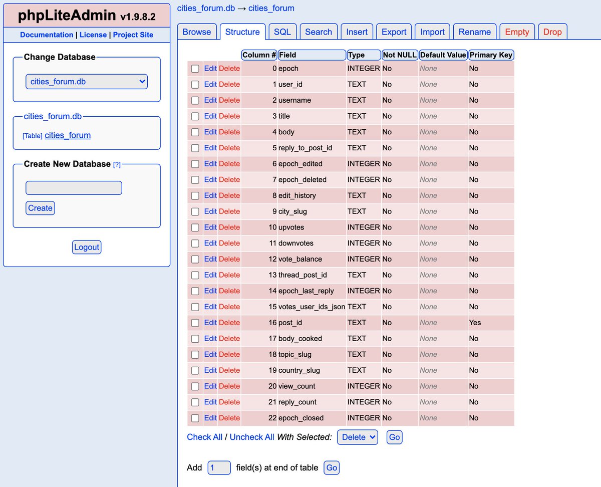 I started with a basic database structure, most importantly I have epoch (the time post is created), the topic title, the body of the post, post_id, and to enable nested replies reply_to_post_id