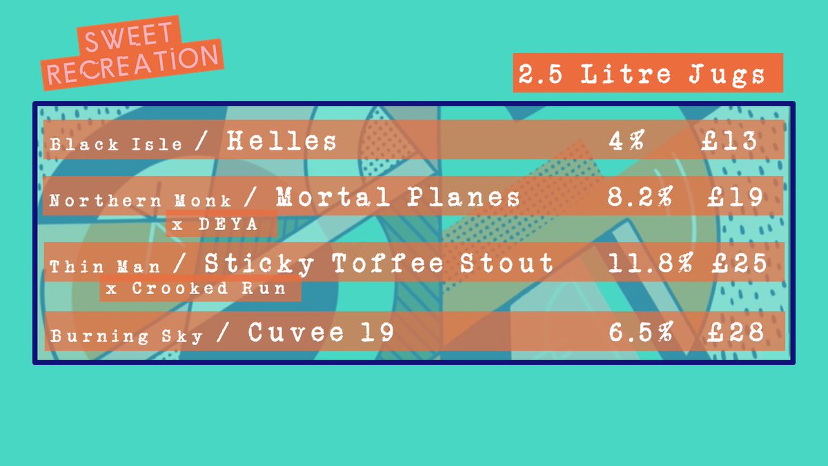 SweetRecDraft's tweet image. 2.5 litre jugs for takeaway