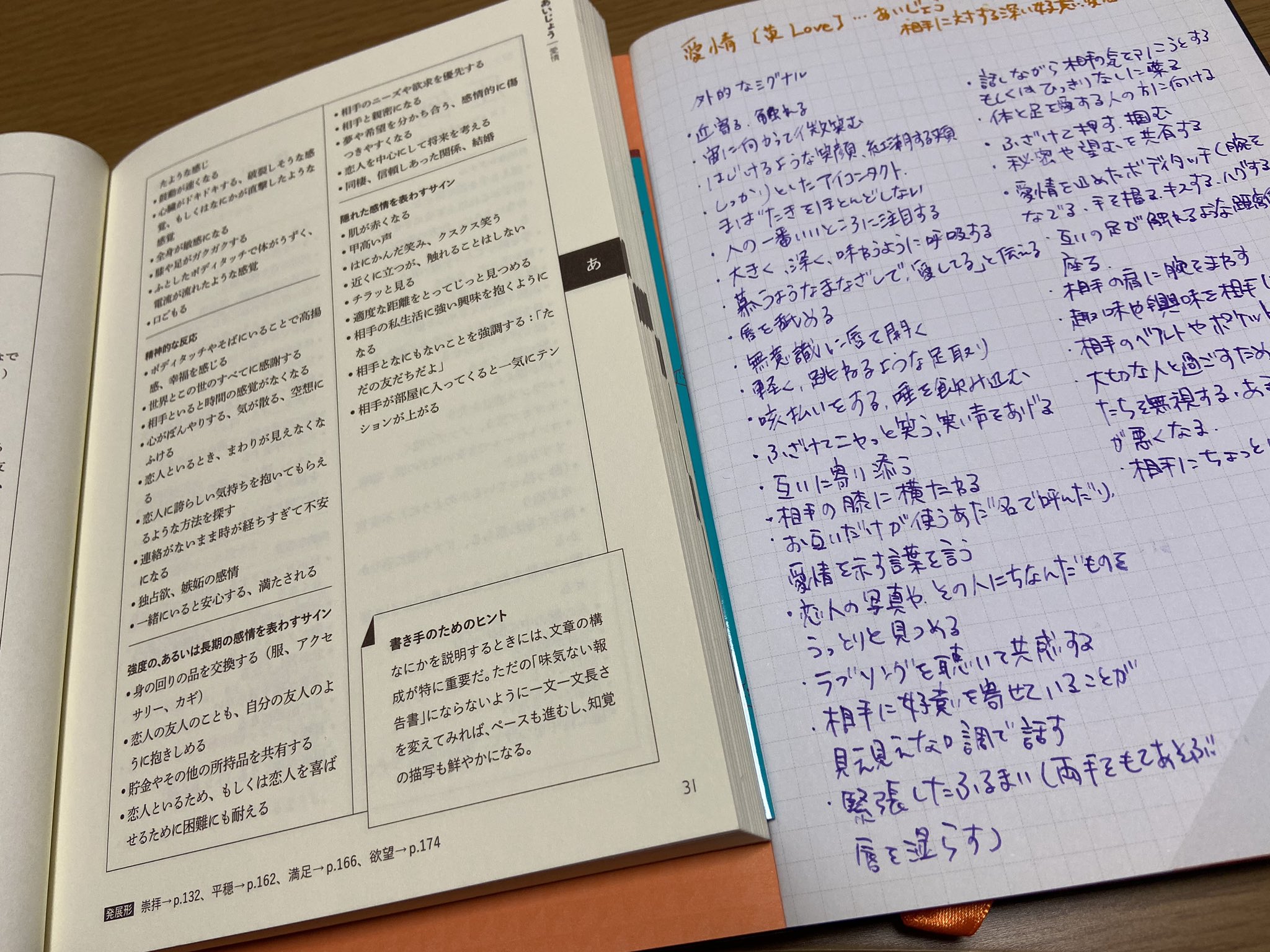 ミユᙏ ᙏ 字を綺麗になるためと溜まりに溜まったインク消費するために 辞書の写経をやっとはじめました 普通の辞書だと果てしないし 遊びも兼ねているので辞書は 感情 類語辞典 にしたー Rpや文章の役に立てばいいのだけど T Co